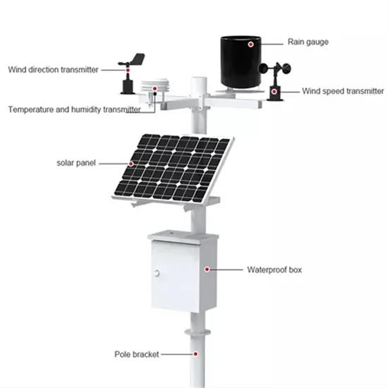 Libya centralized solar energy storage project