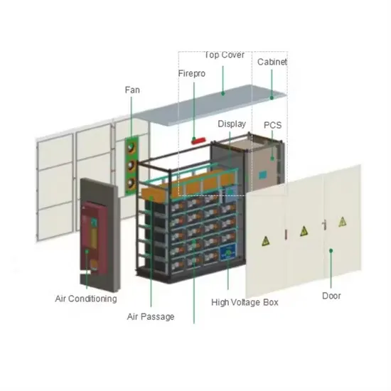 Manufacturing energy storage slovakia