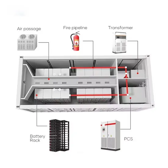 Balkan Peninsula energy storage container prefabricated cabin manufacturer