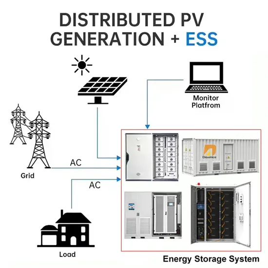 Huawei s high-quality energy storage projects