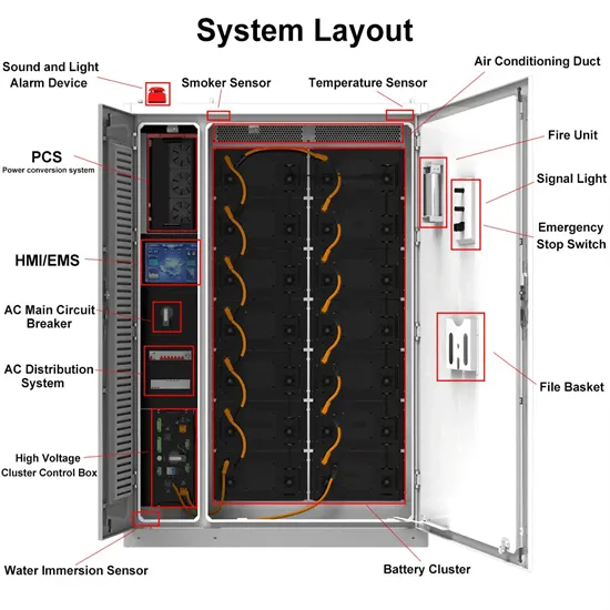 How much does a portable lithium battery for energy storage cost in Burundi