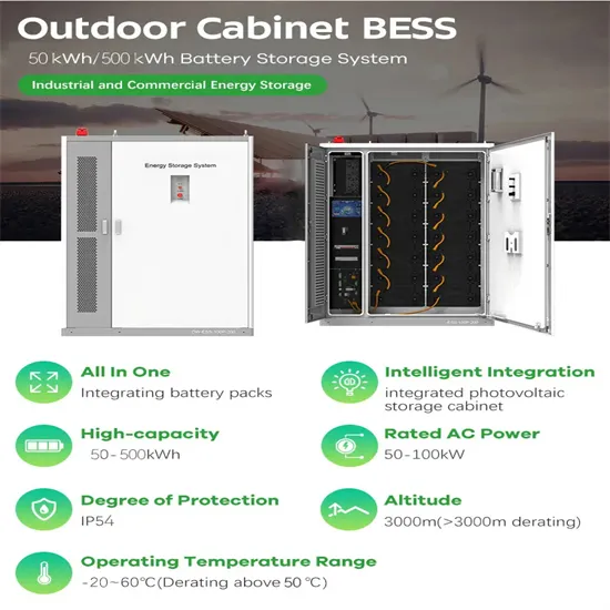 Manamad bess solar energy storage cabinet price