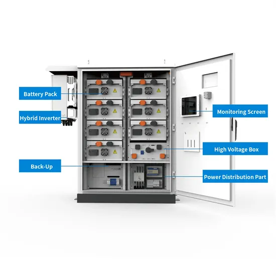 Uzbekistan vanadium battery energy storage