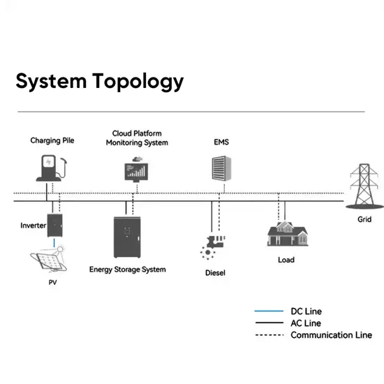 Egypt portable emergency energy storage power station