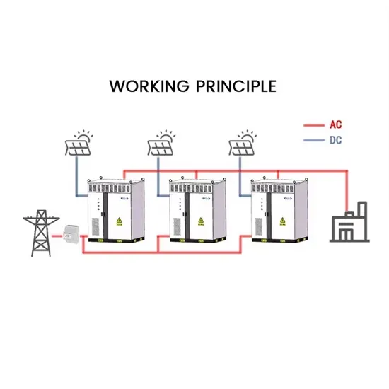 What is the combined power of photovoltaic panels 