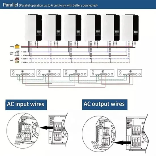 Solar Energy Engineering Circulation Pump