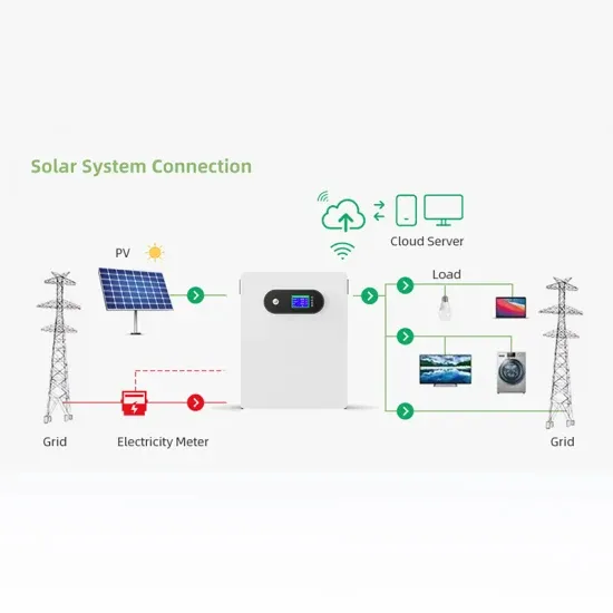 The latest products in the energy storage cabinet industry