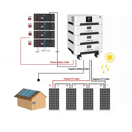 Solar power generation for solar-powered communication cabinets in south america