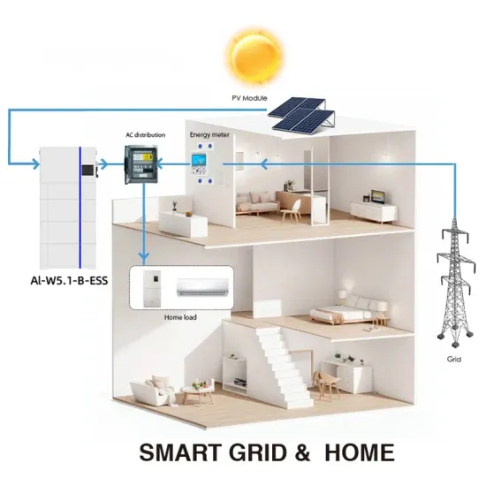 800W portable solar panel
