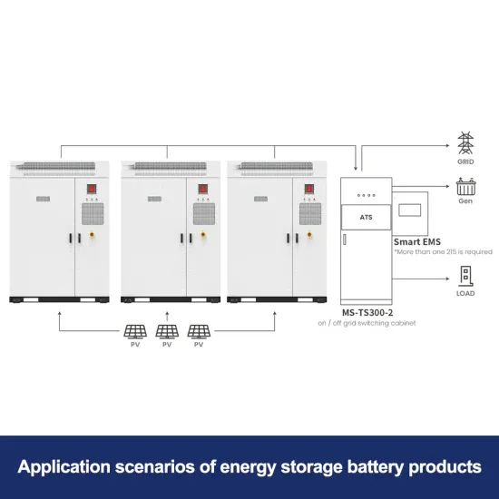 Mobile energy storage vehicle for power plants