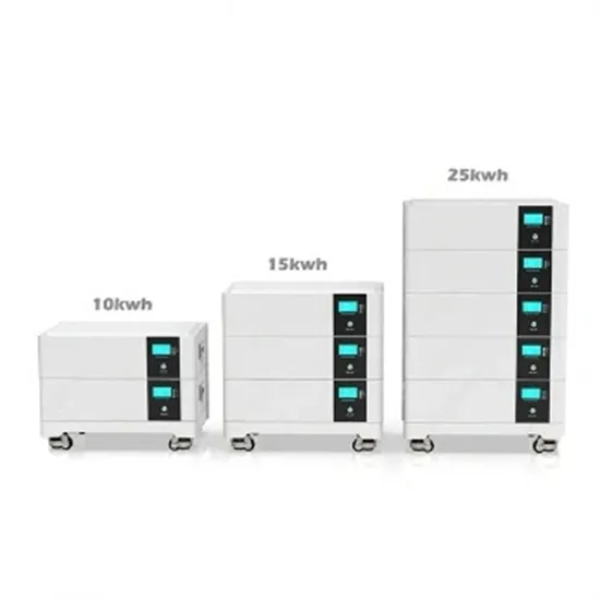 Portable and commercial power supplies
