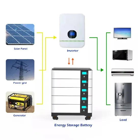 How much does an Italian container energy storage cabinet cost 