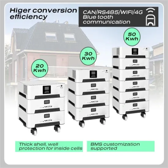 How many watts of solar container outdoor power are there for camping in Austria