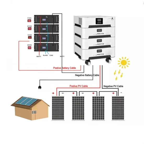 Top 10 brands of solar energy storage cells for solar container communication stations