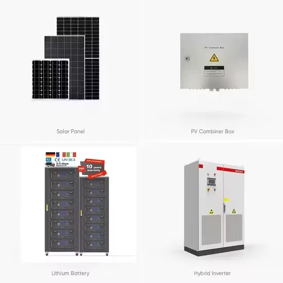 Financing for Wind-Resistant Photovoltaic Folding Containers