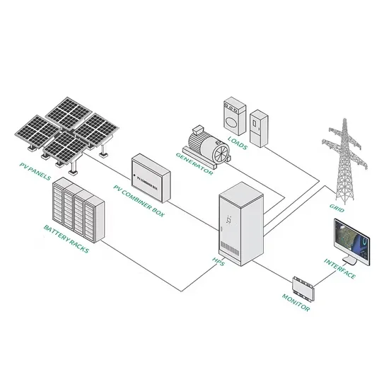 Pros and Cons of Outdoor Energy Storage