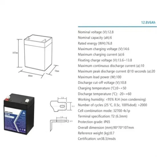 Photovoltaic support stand record