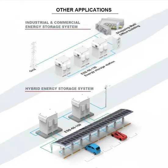 Photovoltaic energy storage battery charge and discharge times