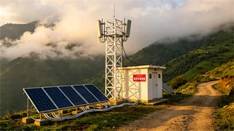 Generating Electricity at Home: Solar Basics | SCE