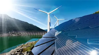 Solar Kits