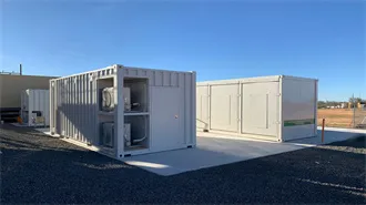 Solar energy