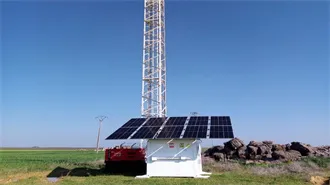 The 2025 Guide to Lithium-Ion Solar Battery Prices