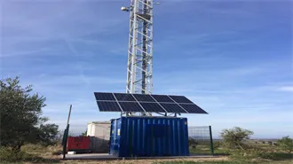 Hybrid Distributed Wind and Battery Energy Storage Systems