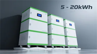 Solar energy