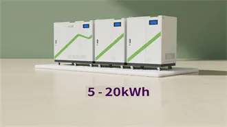 Amazon : 1000w Pure Sine Inverter
