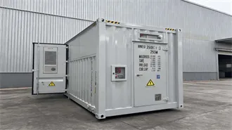 BESS Container Sizes: How to Choose the Right Capacity