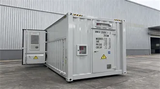 Best Solar-Ready Flat Pack Container House Kits | Lida Group