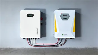 Midnite Prewired Rosie Inverter - Backwoods Solar