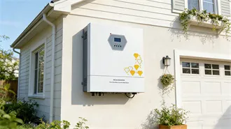 EnerX attery ontainer