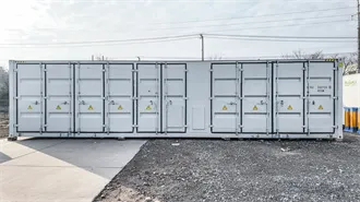 Lithium-ION Battery Storage Cabinets