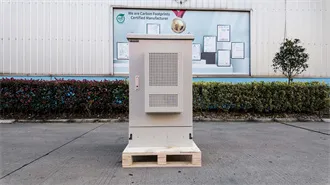 Powering the "Maya World" with C&I Microgrid Solution