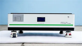 Which type of solar panel should you choose?