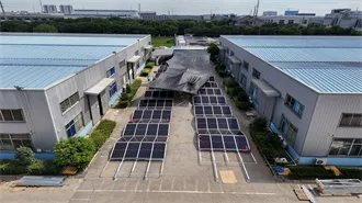 Solar Container Companies